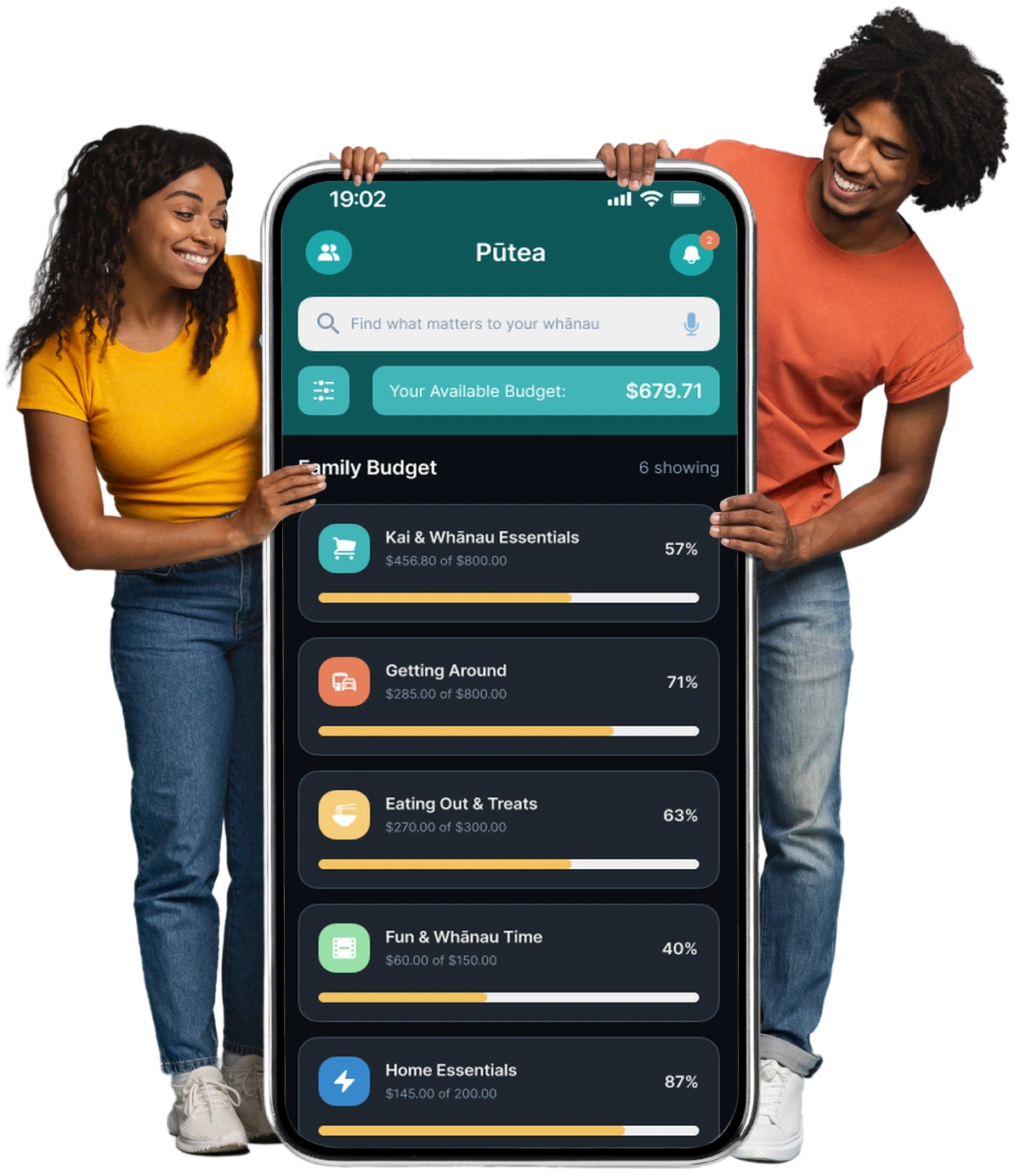 Couple planning finances together